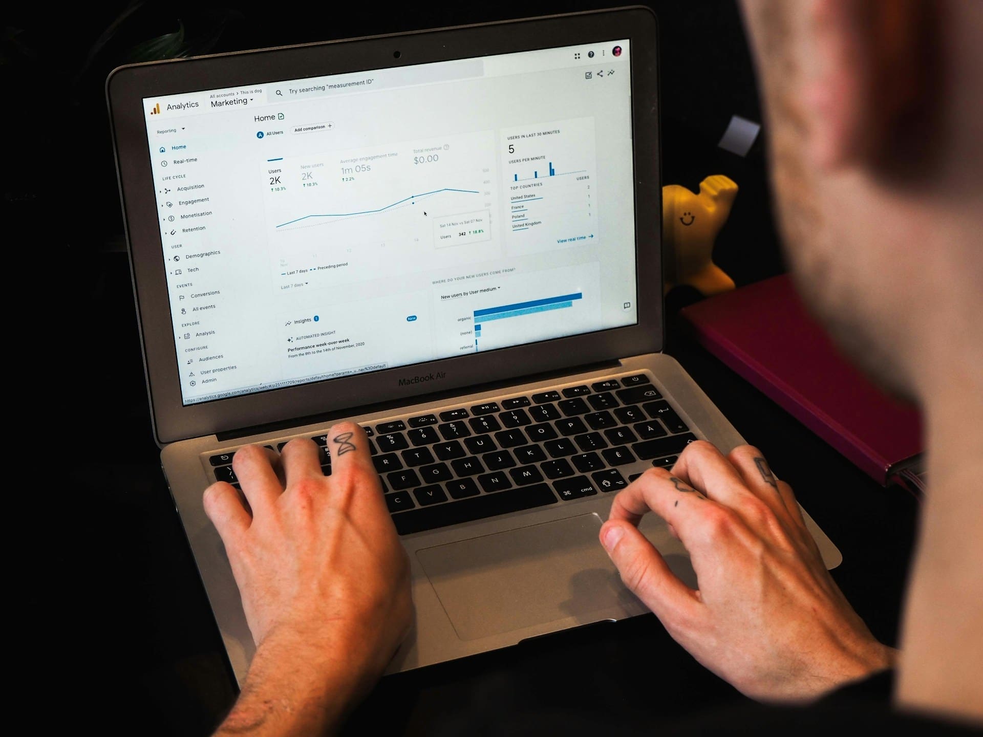 A man using a laptop analysing Google Analytics metrics regarding SEO and SEM.