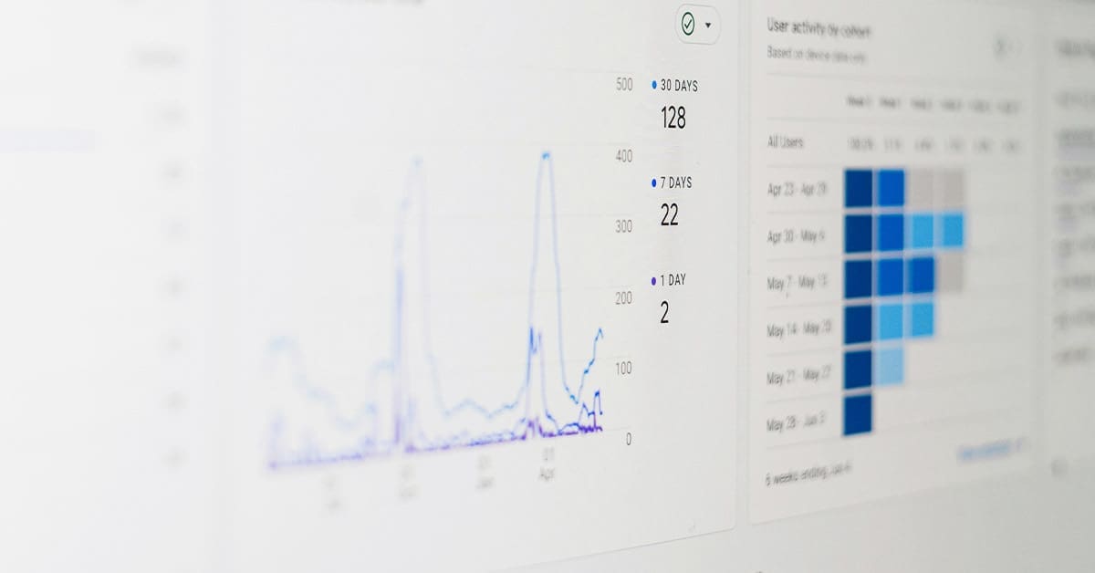 Graph showing SEO results over time