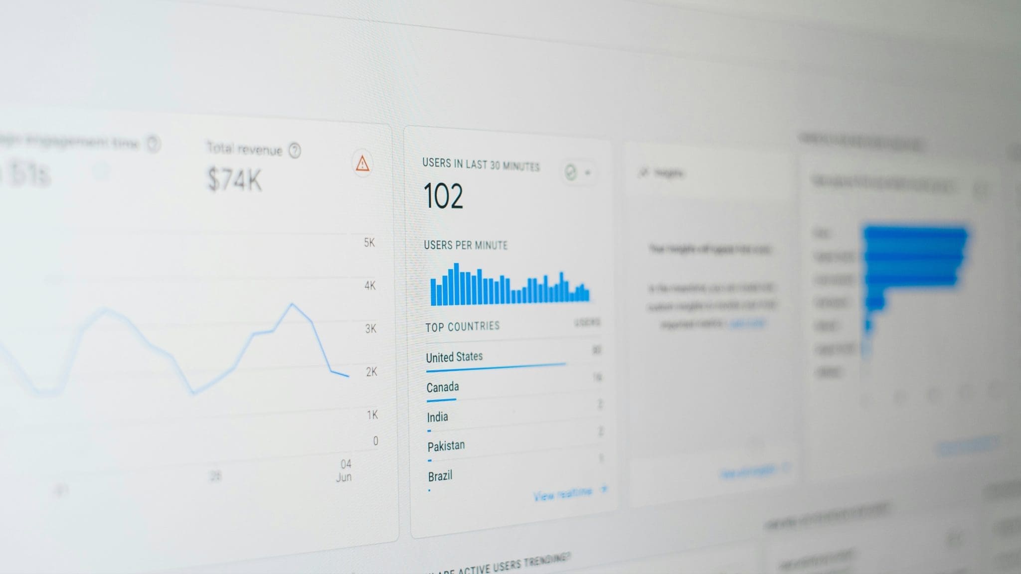 Dashboard showing SEO and GEO results.